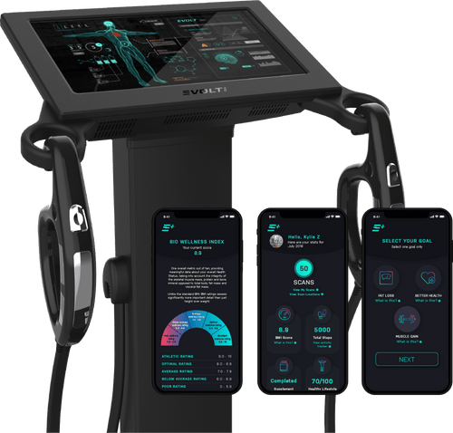 EVOLT Body Composition Scan